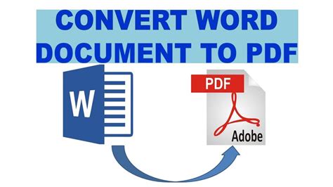 Learn How To Convert Word Documents To Pdf For Windows 10 Youtube