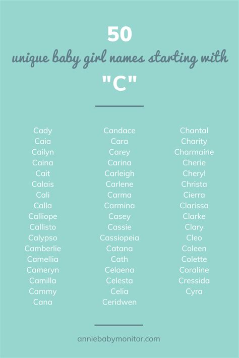 The cricketers enjoy celebrity status on par with the actors. 50 UNIQUE Baby Girl Names Starting with "C" | Cute baby ...