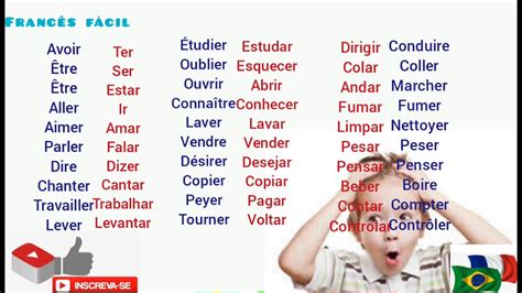 50 Verbos Mais Usados Em Francês E Em Português Youtube