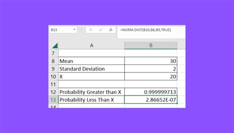 How To Calculate Normalcdf Probabilities In Excel Sheetaki