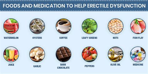 Foods And Medication To Help Erectile Dysfunction Telefeedcast