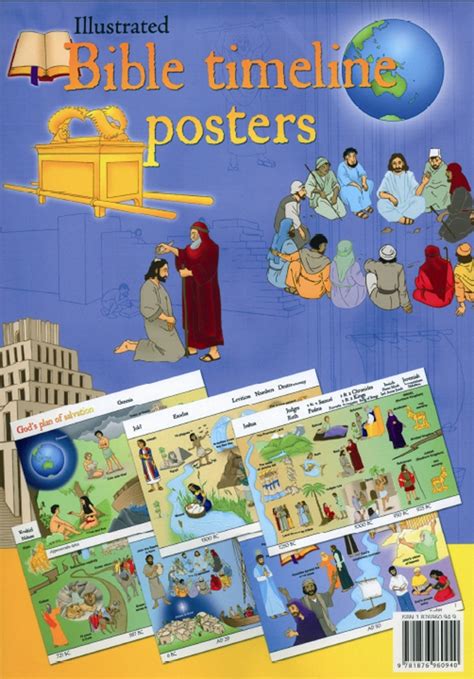 Bible Timeline Posters Free Delivery Uk