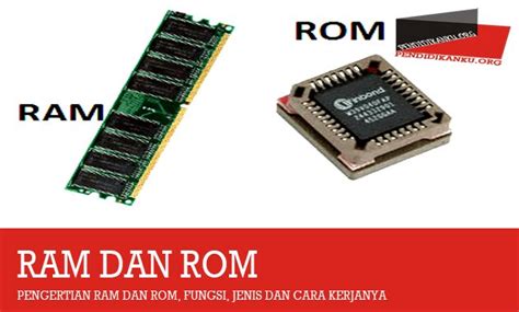 Pengertian RAM Dan ROM Fungsi Jenis Dan Cara Kerjanya