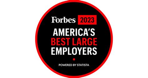 Medline Named To Forbes 2023 Americas Best Large Employers List