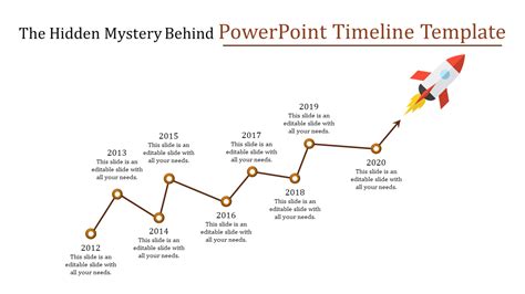 Download The Best Powerpoint Timeline Template Slides
