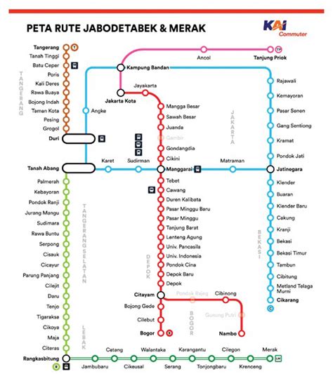 Peta Rute KRL Jabodetabek 2024 Foto Denah Gambar