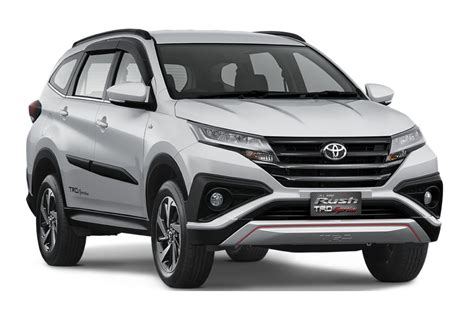 Download it and share it with your friends now! TOYOTA RUSH PETROL- PRICE Rs.6,690,000- NEPAL