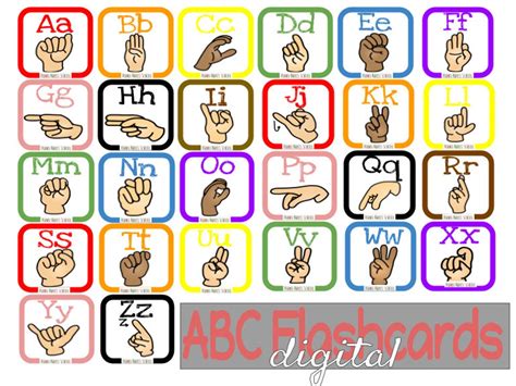 Abc Asl Flashcards Digital Sign Language Printable Alphabet Etsy