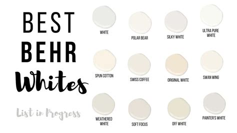 Favorite Behr White Paint Colors List In Progress