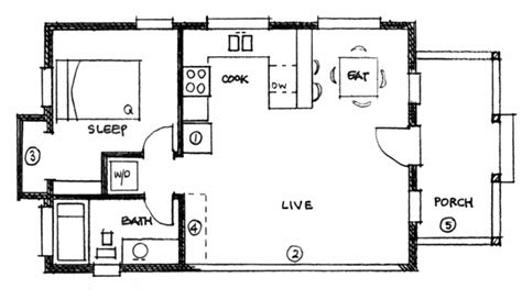 This home available only in florida. 20' wide cottage plan