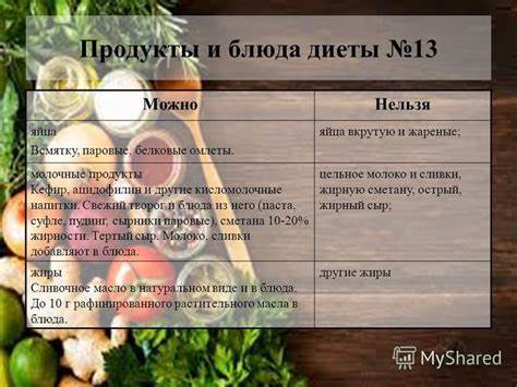 Белковые блюда диеты Презентация на тему: "КАРАГАНДИНСКИЙ ГОСУДАРСТВЕННЫЙ МЕДИЦИНСКИЙ Презентация на тему: "КАРАГАНДИНСКИЙ ГОСУДАРСТВЕННЫЙ МЕДИЦИНСКИЙ Белковые блюда диеты