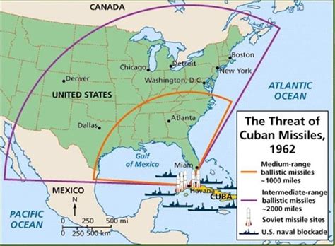 The Cuban Missile Crisis Teaching Resources