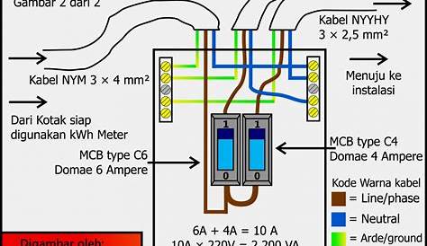 garage consumer unit wiring diagram uk
