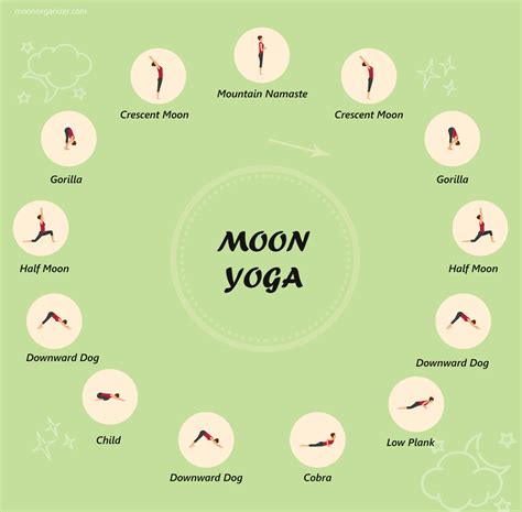 Moon Yoga Infographic Moon Salutation Practice Artofit