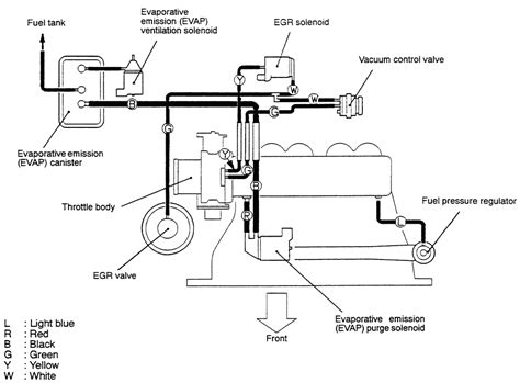 2003 Ford Taurus Vacuum Line Diagram General Wiring Diagram