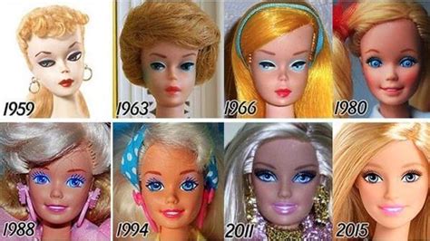 Origen De La Barbie Qui N Invent La Mu Eca Barbie