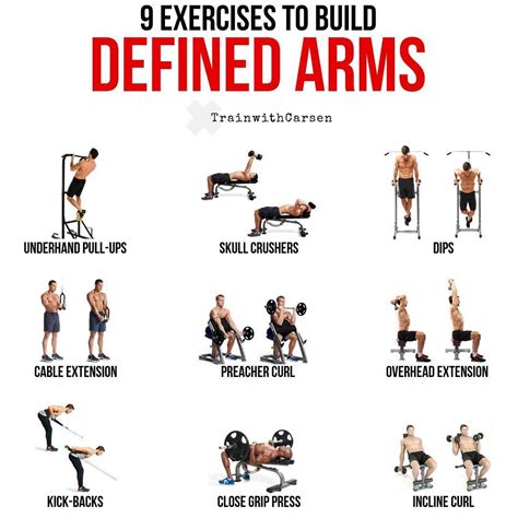 An Exercise Poster Showing The 9 Exercises To Build Defined Arms