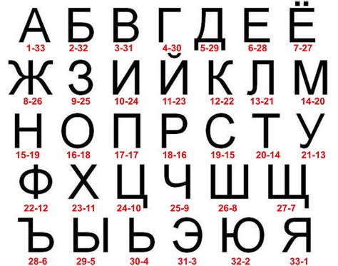 Colorful Russian Alphabet — Картинки и Рисунки