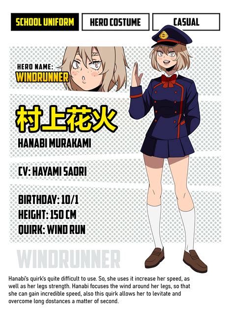 [bnha Oc] Hanabi Murakami By Disnyrin On Deviantart Hero Costumes Hanabi Hero Academia