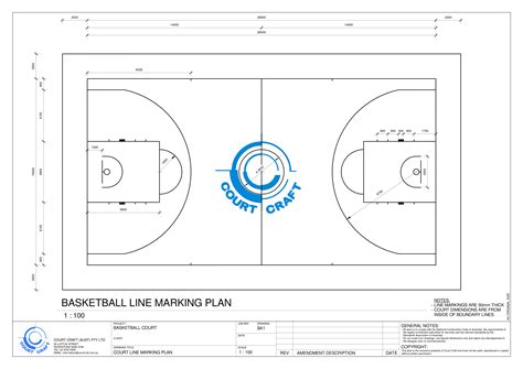 Basketball Dimensions Court Craft