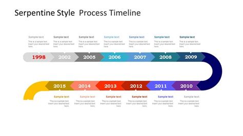 Horizontal Template Slide Of Serpentine Process Timeline Template