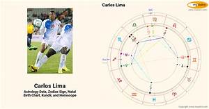 Carlos Lima S Natal Birth Chart Kundli Horoscope Astrology Forecast