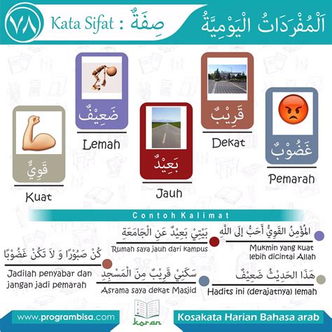 Belajar Bahasa Arab Koran Bahasa Arab Edisi 78 Kata Sifat Bagian Ke 3