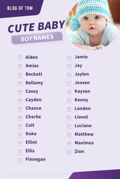 Cute Boy Names 1000 Cutest Baby Monikers In The World