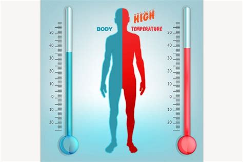 Comfort Temperature For Human Body Kaleb Has Sanchez