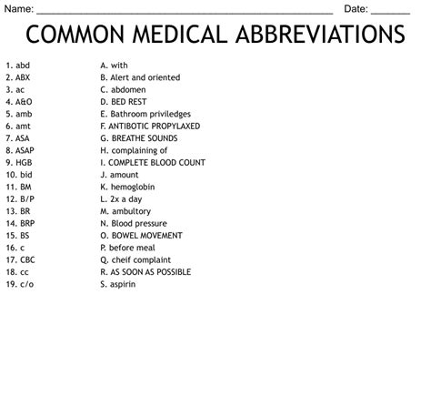 Common Medical Abbreviations Mpr