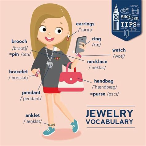 Jewelry Vocabulary Apprendre L Anglais Phrases En Anglais Comment Apprendre L Anglais