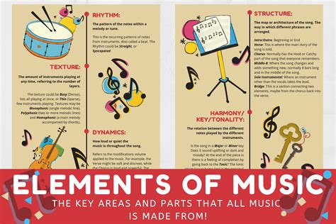 Elements Of Music Infographic Teaching Resources Music For Studying