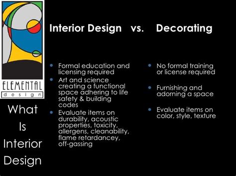 Career Selection Guide Between Interior Designer Vs Decorator