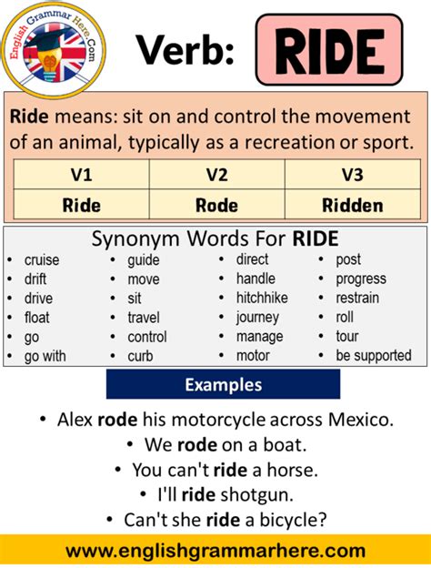 Ride Past Simple Simple Past Tense Of Ride Past Participle V1 V2 V3