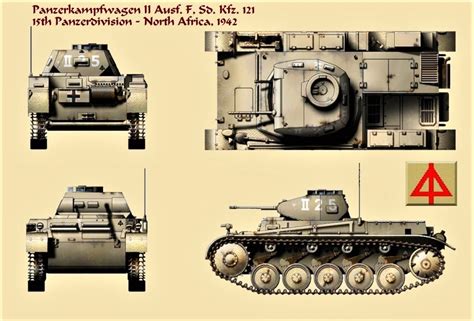 Panzer II Ausf F Skd Kfz 121 German Light Tank North Afrika 1942