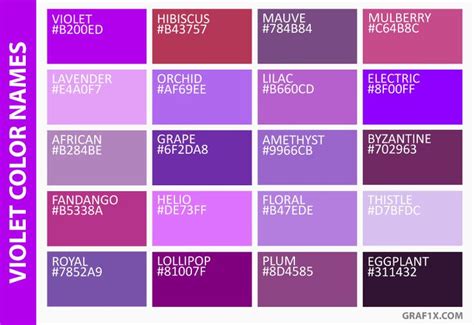 List Of Colors With Color Names Purple Color Names Color Palette Challenge Color Meanings