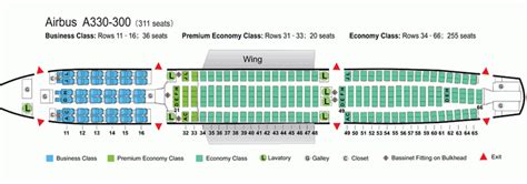 Air China Airlines Airbus A330 300 311 Seats Aircraft Seating Chart