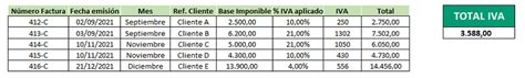 Plantilla Excel Para El Iva Trimestral Descarga Gratis