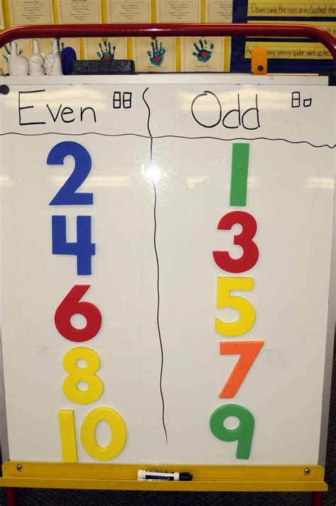 Odd Numbers And Even Numbers Chart