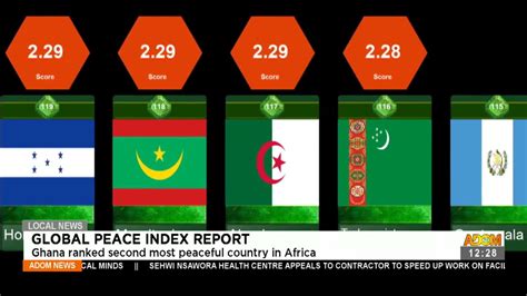 Global Peace Index Report Ghana Ranked Second Most Peaceful Country In