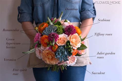 Moxie Inspo — Flower Moxie Diy Your Wedding Succulent Bouquet Diy