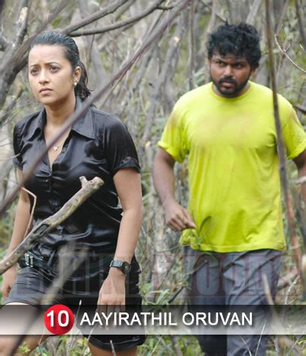 Top 20 Chennai Box Office Collection Of 2010 Tamil