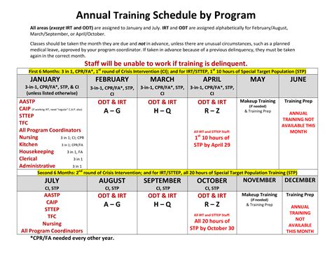 Annual Training Schedule Templates At