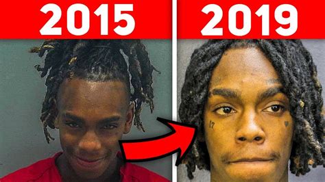 The Criminal History Of Ynw Melly Youtube