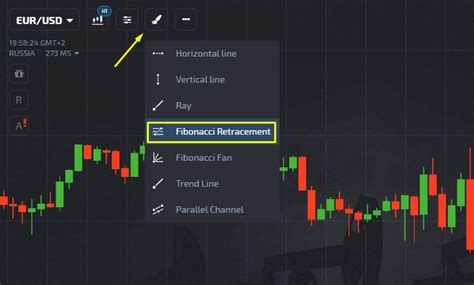 Fibonacci Levels In Trading Pocket Option