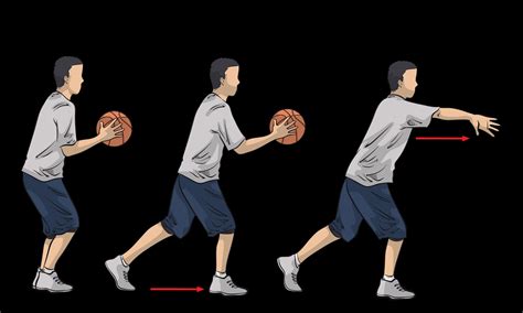 4 teknik passing bola basket