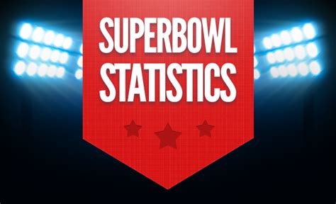 super bowl facts and statistics {infographic} the momiverse