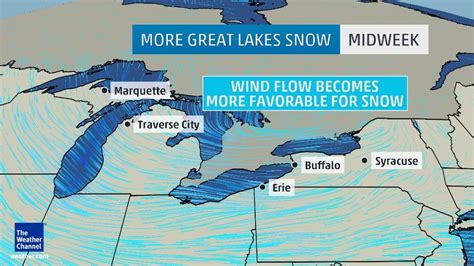 More Lake Effect Snow Ahead For Michigan New York Other Great Lakes
