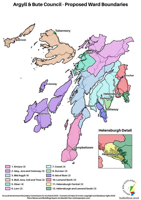 Argyll And Bute Proposed Ballot Box Scotland