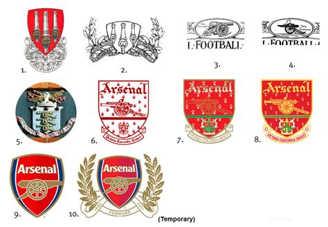 Arsenal Crest History Rsoccerdesign